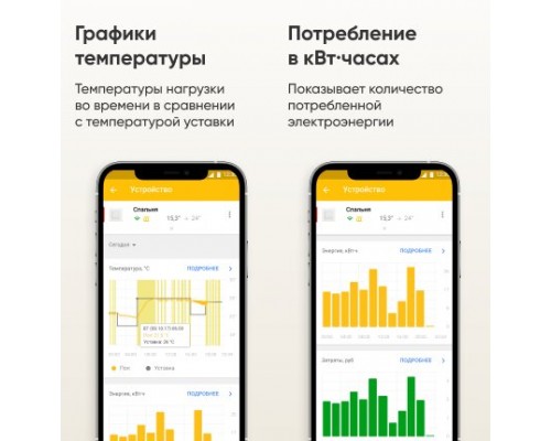 Терморегулятор Terneo AX, білий