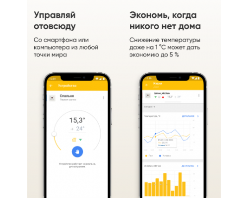 Терморегулятор Terneo RZX для інфрачервоних панелей