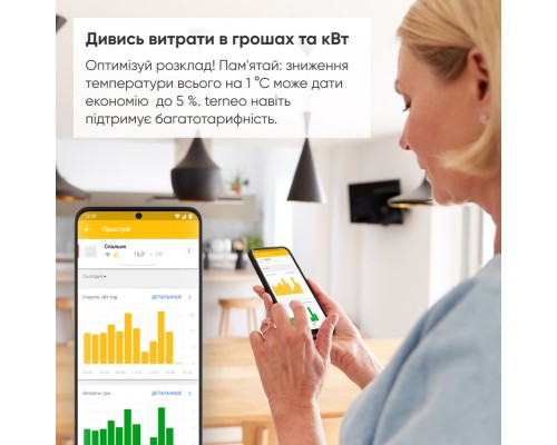 Терморегулятор Terneo SX, білий